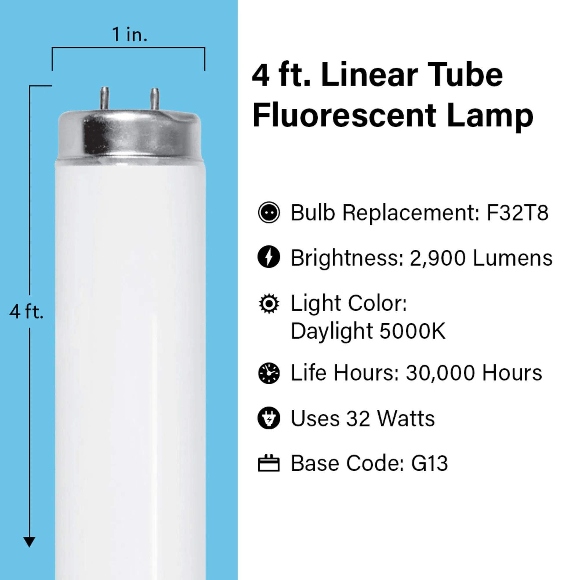 4 ft. 32W Daylight (5000K) T8 G13 Base High Output Fluorescent Linear Tube (10-Pack)