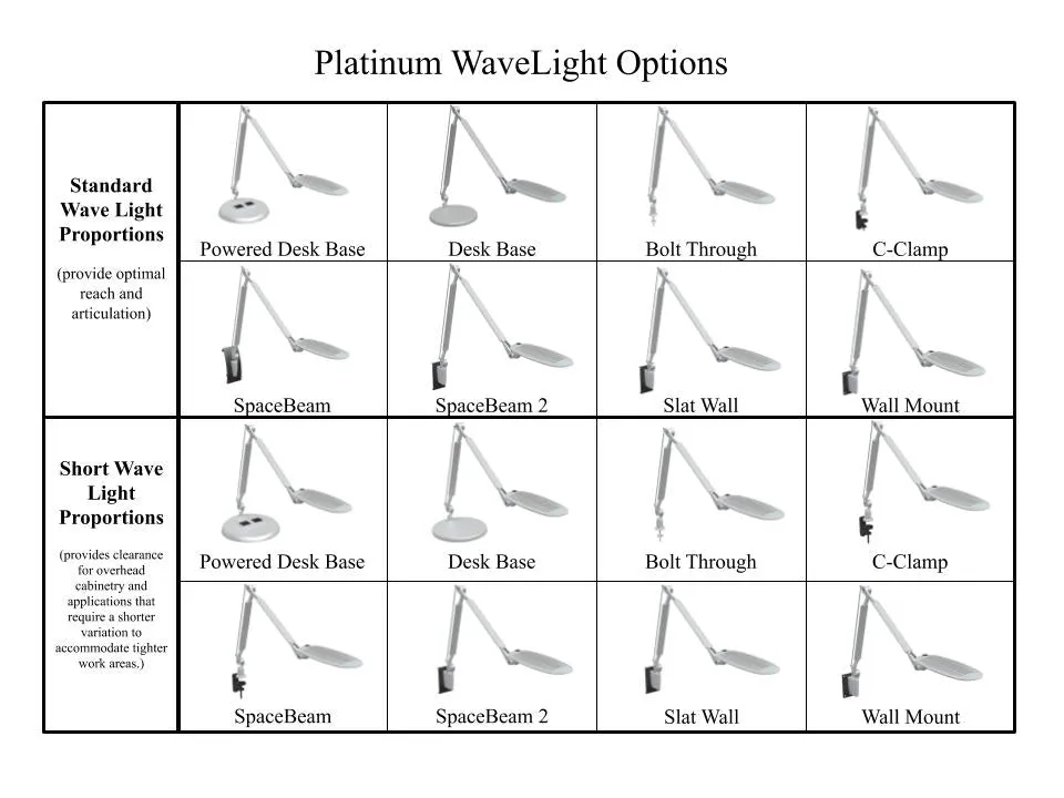 Adapt SpaceCo Wave Light