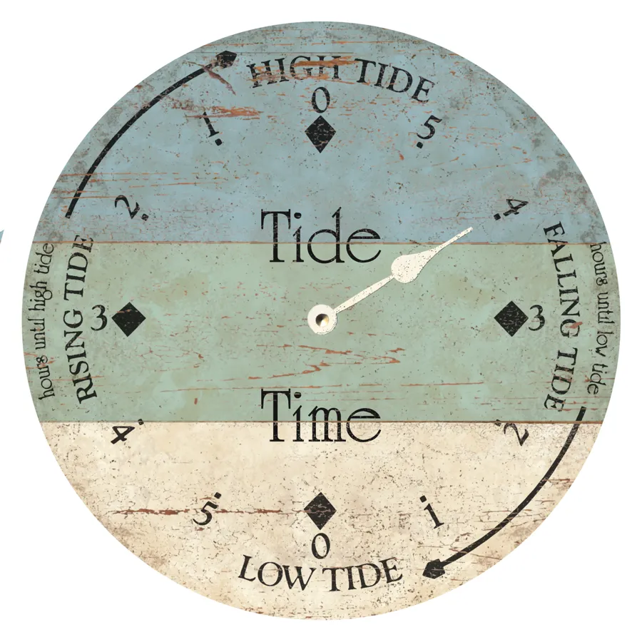 Tide Clock- Personalized Beach Tide Clock